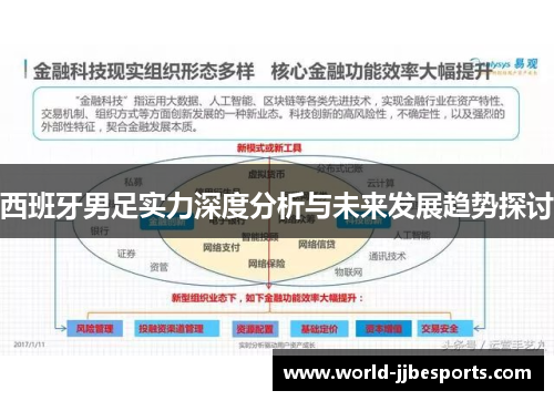 西班牙男足实力深度分析与未来发展趋势探讨