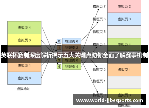 英联杯赛制深度解析揭示五大关键点助你全面了解赛事机制