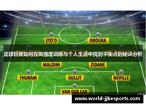 足球巨星如何在高强度训练与个人生活中找到平衡点的秘诀分析