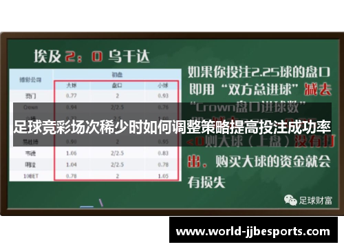 足球竞彩场次稀少时如何调整策略提高投注成功率