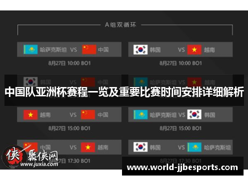 中国队亚洲杯赛程一览及重要比赛时间安排详细解析