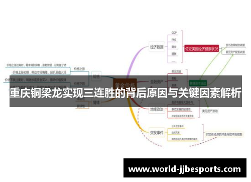 重庆铜梁龙实现三连胜的背后原因与关键因素解析